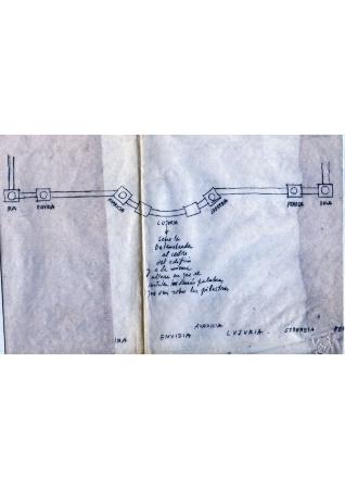 Planos y apuntes de montaje. El Jardín del Artista