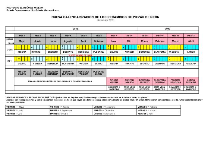 Proyecto El Neón es Miseria_Nueva calendarización