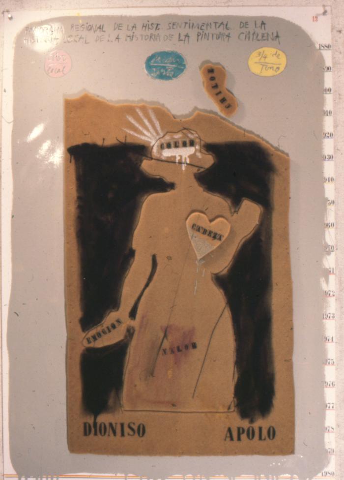 Historia Sentimental de la Pintura Chilena, Lámina 13;Historia Sentimental de la Pintura Chilena 